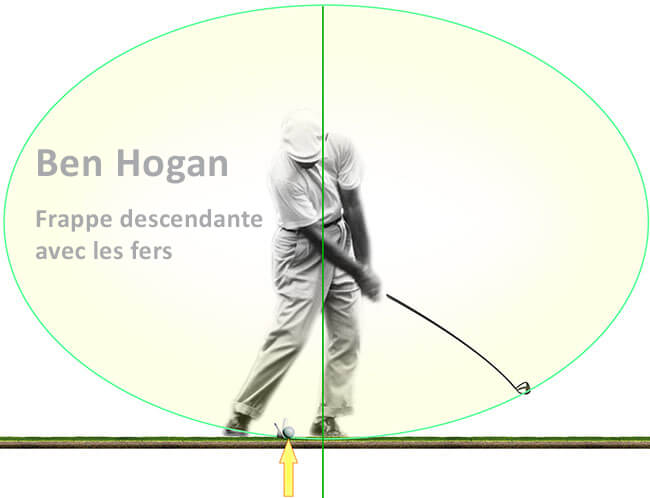 Ben Hogan avec un fer